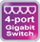 Gigabit port