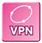 IPSec VPN