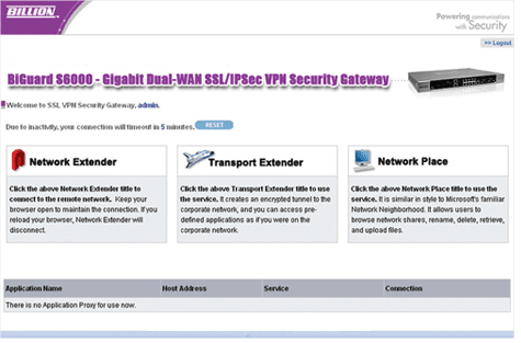 BiGuard S6000 - Dual-WAN SSL/IPSec VPN Giga SME Appliance 