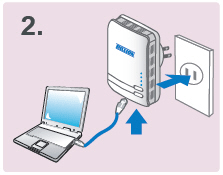BiPAC 2071- HomePlug AV 200 Wall Plug Ethernet Adapter