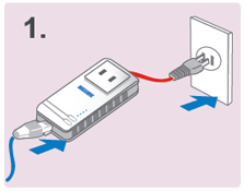 BiPAC 2072- HomePlug AV 200 Ethernet Bridge with AC Pass Through