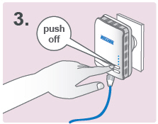 BiPAC 2071- HomePlug AV 200 Wall Plug Ethernet Adapter