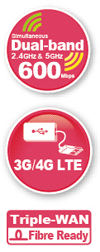 BiPAC 7800DXL - Triple-WAN Dual-Band Wireless-N 600Mbps 3G/4G LTE ADSL2+/Fibre Broadband Router