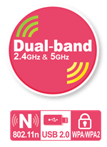 BiPAC 3010ND - Dual-Band Wireless-N 300Mbps USB Adapter