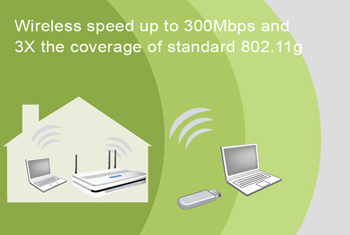 BiPAC 5200N - Draft 802.11n ADSL2+ Firewall Router